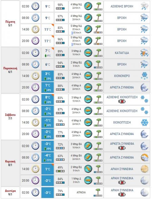 meteo.jpg