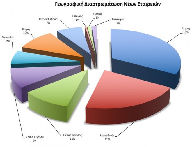 geografikidiastromatosi.jpg