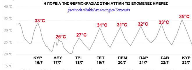 thermokrasia.jpg