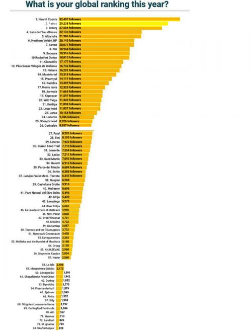 global_ranking1.jpg