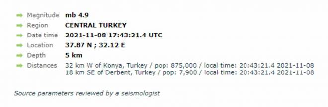 seismosturkey_xartis_08_11_2021-1536x506.jpg