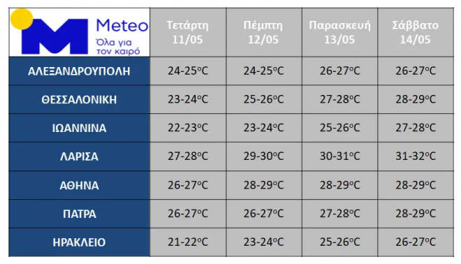 thermokrasies_meteo_1.jpg