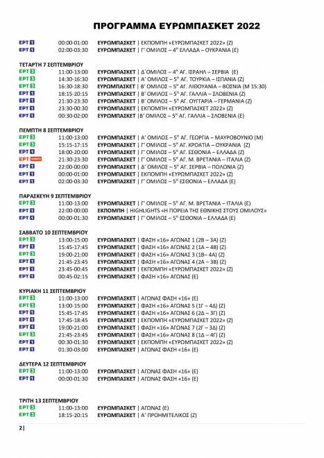 Το τηλεοπτικό πρόγραμμα του Ευρωμπάσκετ 2022 – Οι ημέρες και οι ώρες των αγώνων της εθνικής μας ομάδας