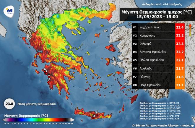 Δυτ. Ελλάδα: Ξεπέρασε τους 33 βαθμούς ο υδράργυρος - Πού καταγράφηκαν οι υψηλότερες θερμοκρασίες - ΔΕΙΤΕ ΧΑΡΤΗ