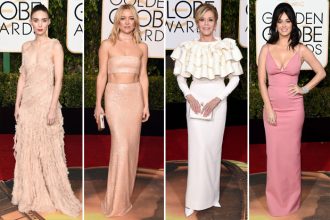 Golden Globes Awards 2016