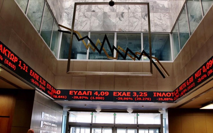 Η χαμηλή συναλλακτική δραστηριότητα «έριξε» το χρηματιστήριο