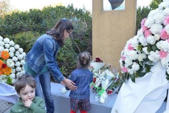 Πάτρα: Σήμερα στις 11 το πρωϊ το ετήσιο μνημόσυνο για τα θύματα της έκρηξης στην οδό Βότση