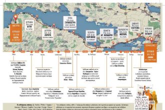 Πάτρα: Νέες δηλώσεις στήριξης για την πορεία στην Αθήνα