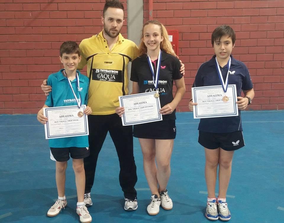 Τρία Ασημένια και δύο χάλκινα για τους Πατρινούς αθλητές