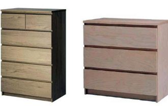 Αυτές είναι οι επικίνδυνες συρταριέρες που ανακαλεί η ΙΚΕΑ