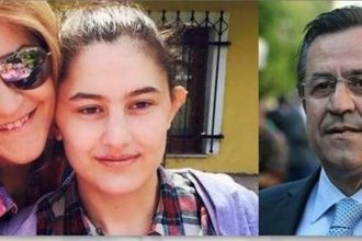 Κουράγιο στους γονείς Νίκο Νικολόπουλο και Τασία Μανωλοπούλου για την απώλεια της κόρης τους - Δεκάδες μηνύματα συμπαράστασης