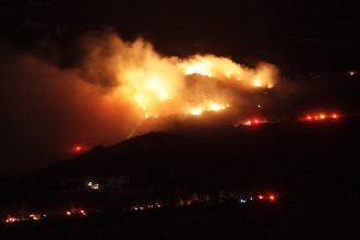 Θεσσαλονίκη: Διαμαρτυρία για τις συλλήψεις από τις καταλήψεις κτηρίων