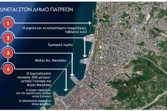 Πάτρα: Κάλεσμα του ΠΑΜΕ για το θαλάσσιο μέτωπο