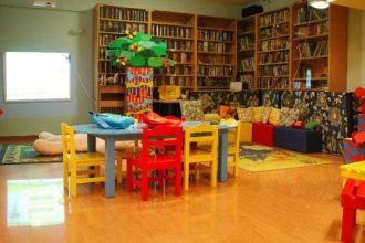 Το ωρολόγιο πρόγραμμα του Ενιαίου Τύπου Ολοήμερου Νηπιαγωγείου