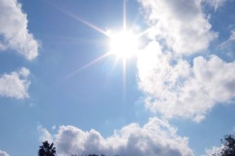 Πάτρα: Ηλιοφάνεια και 29 βαθμοί θερμοκρασία