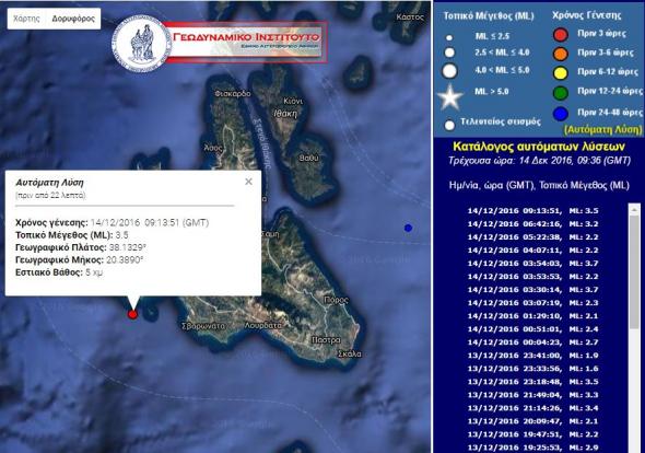 Σεισμική δόνηση "κούνησε" την Κεφαλονιά