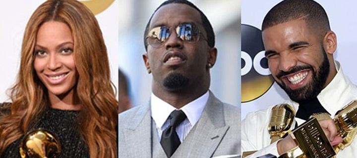 Αυτοί είναι οι πιο ακριβοπληρωμένοι καλλιτέχνες του 2017 σύμφωνα με το Forbes