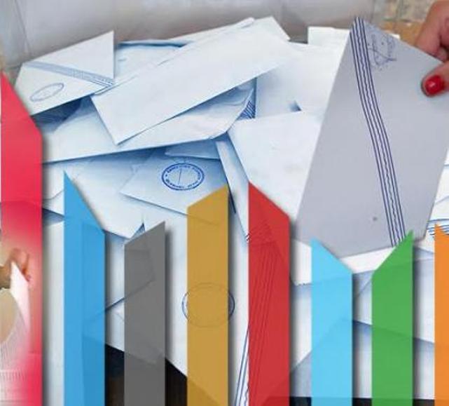 Δημοσκόπηση: Τι δείχνουν οι τάσεις της MRB - Όλη η έρευνα