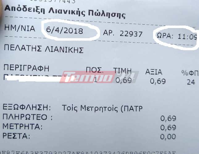 Πάτρα: Δύο ώρες πριν άνοιξαν επιχειρήσεις στο κέντρο της πόλης - Στη 1μμ ξεκινούν σήμερα Μ. Παρασκευή τη λειτουργία τους τα καταστήματα - ΦΩΤΟ