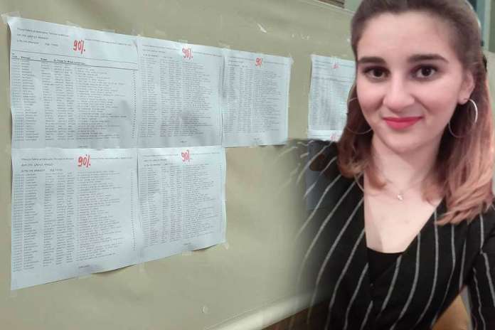 Από την Ηλεία η πρώτη των πρώτων με 19.168 μόρια