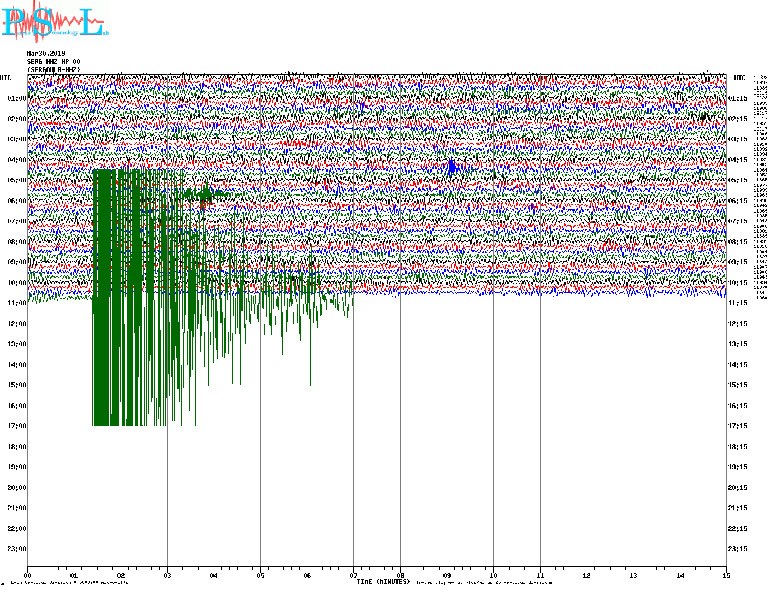 Τα υπονοούμενα του Γιώργου Αγγελόπουλου για την ερωτική του ζωή - ΒΙΝΤΕΟ