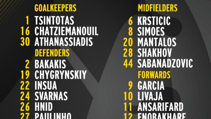 Με 22 παίκτες στην Ελβετία η ΑΕΚ