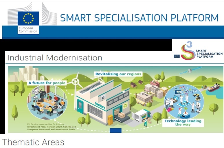 Πολιτιστικό και Δημιουργικό Περιφερειακό Οικοσύστημα (Cultural and Creative Regional Ecosystem - CCRE-S3)