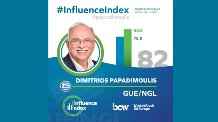 Ο Δ. Παπαδημούλης στους «10 Ευρωβουλευτές με τη μεγαλύτερη πολιτική και κοινωνική επιρροή»