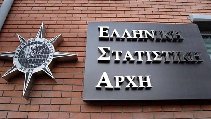 EΛΣΤΑΤ: Στο 2,3% περιορίστηκε η ύφεση το πρώτο τρίμηνο