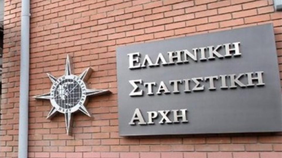ΕΛΣΤΑΤ: Άλμα 39,9% στις τιμές παραγωγού