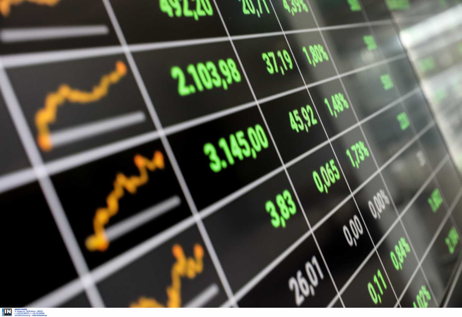 Ήπια πτώση στο Χρηματιστήριο Αθηνών