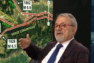 Δήλωση τρόμου: Σύντομα και σίγουρα μεγάλος σεισμός πάνω από 7 Ρίχτερ στην Κωνσταντινούπολη