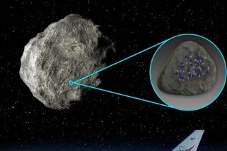 Μόρια νερού εντοπίστηκαν για πρώτη φορά στην επιφάνεια αστεροειδών