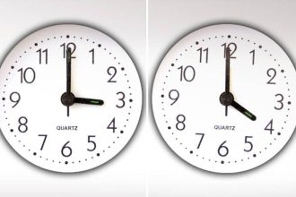 Αλλαγή ώρας 2024: Την Κυριακή γυρίζουμε μπροστά τους δείκτες του ρολογιού