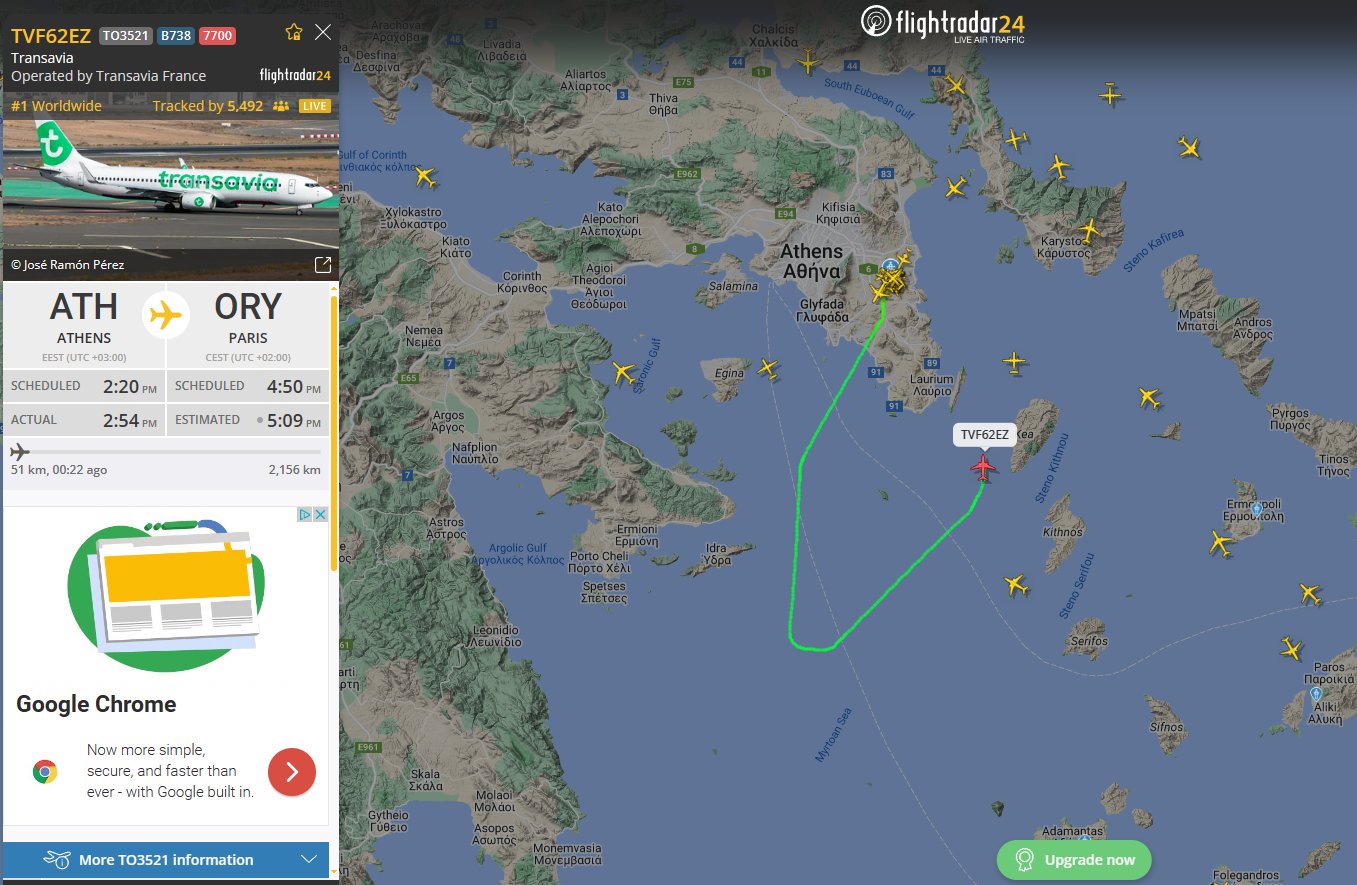 Αναγκαστική προσγείωση Boeing 737 στο Ελευθέριος Βενιζέλος – Μπήκαν πουλιά στους κινητήρες