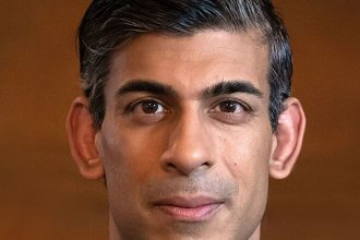 Ολονύκτια Ρωσο-Oυκρανική σύρραξη drones στους αιθέρες του Ρίβνε