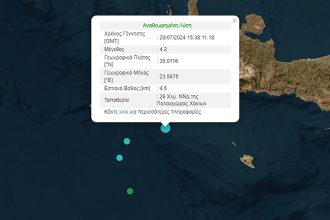 Σεισμός 4,2 Ρίχτερ στην Κρήτη