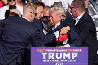 Ντόναλντ Τραμπ: Η στιγμή του πυροβολισμού από τον 20χρονο Τόμας Μάθιους Κρουκς - Παγκόσμια καταδίκη - Σοκ και προβληματισμός