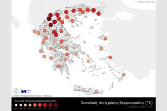 Πάνω από 1,5 °C η αύξηση της μέσης θερμοκρασίας στην Ελλάδα τα τελευταία 30 χρόνια