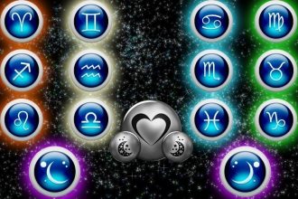 Ζώδια: Προβλέψεις για σήμερα, Τρίτη 7 Μαΐου 2024