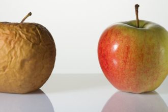 Χαλάρωση επιδερμίδας: Πού οφείλεται και πως θα την επιβραδύνετε