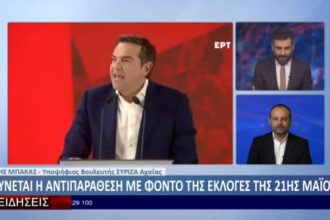 Ανδρέας-Θεμιστοκλής Μπάκας “Ντροπή τα 150 ευρώ στους νέους!”