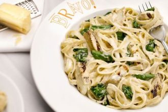 Σπαγγέτι με κοτόπουλο και σπανάκι για να εντυπωσιάσετε τους καλεσμένους σας!
