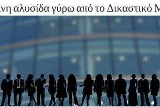 "Κυκλώνουν" το Μέγαρο
