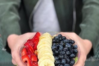 Detox Time! Χάσε μέσα σε μία εβδομάδα τα κιλά του Πάσχα