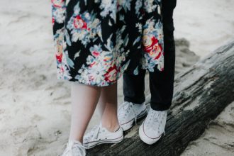 Πόσο σέξι μας θέλει ένας άντρας στο πρώτο ραντεβού; Τους ρωτήσαμε και μάθαμε