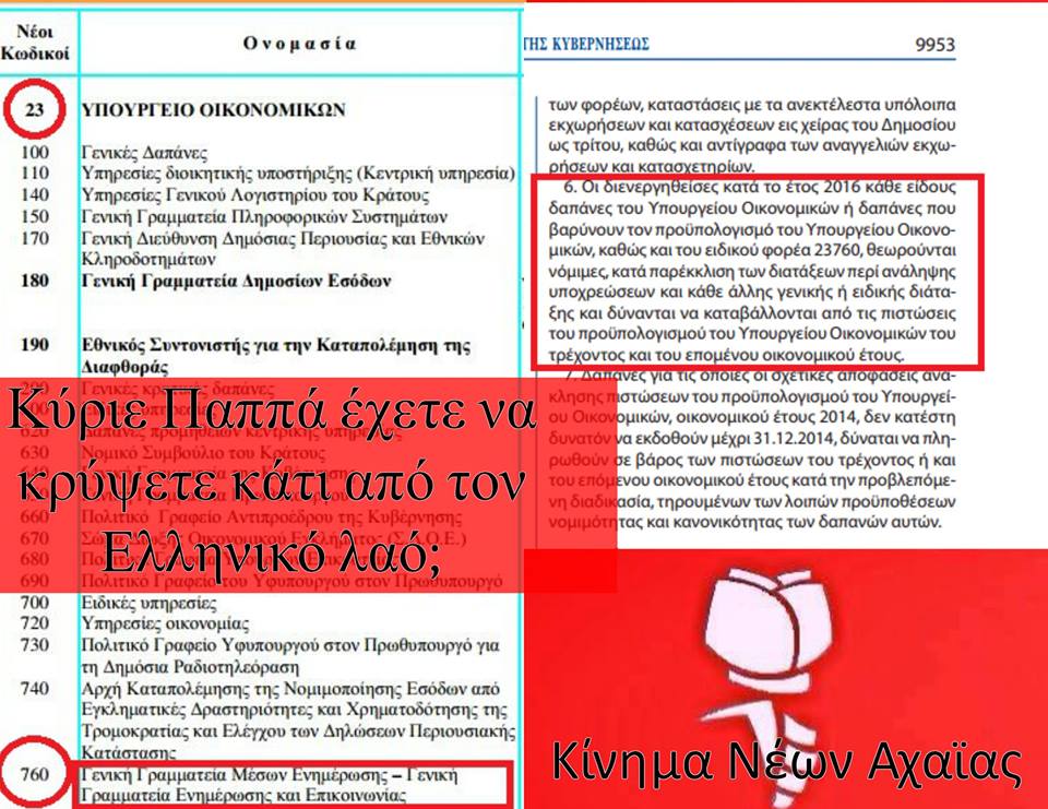 Εχετε να κρύψετε κάτι κύριε Παππά;