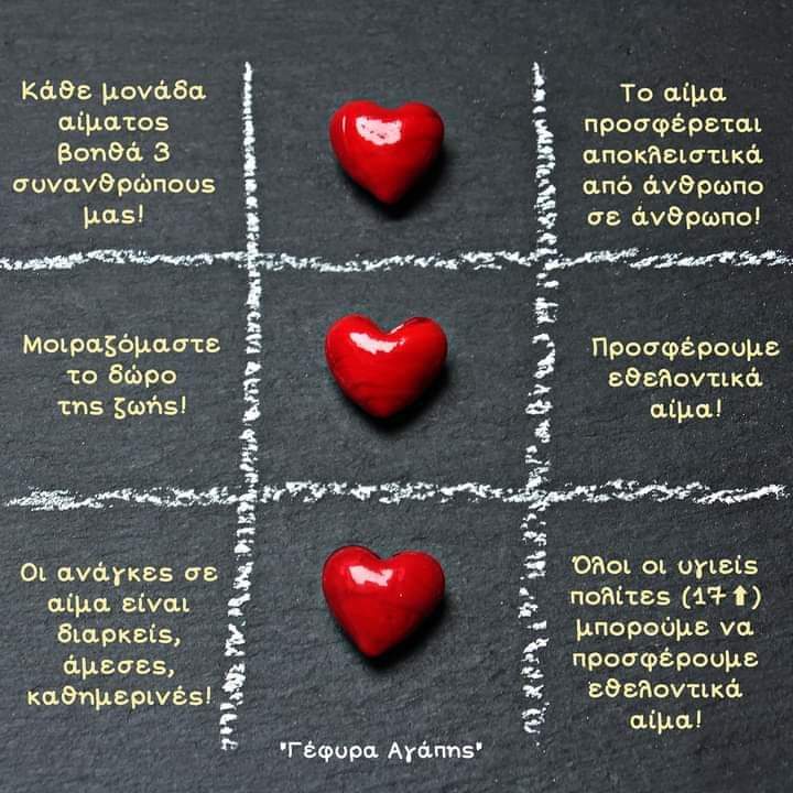 Εθελοντικές αιμοδοσίες στο Δήμο Ερυμάνθου