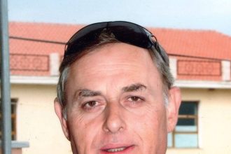 Οσφυοκάμπτες...