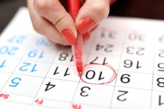 Γόνιμες μέρες: Ο πιο απλός και έμπιστος τρόπος υπολογισμού